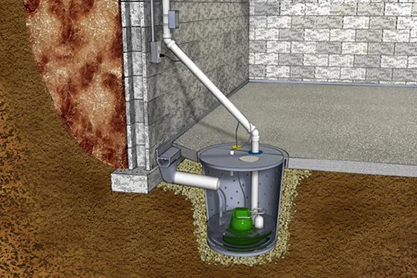 Sump Pumps in Detroit, MI